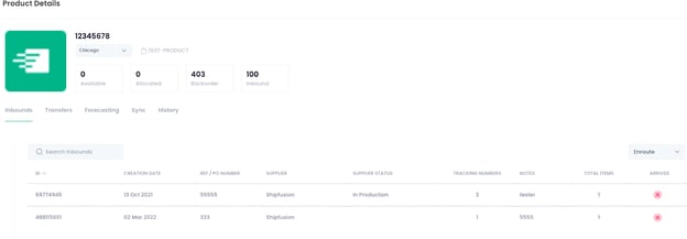 view sku count, forecasting for inventory management ecommerce fulfillment